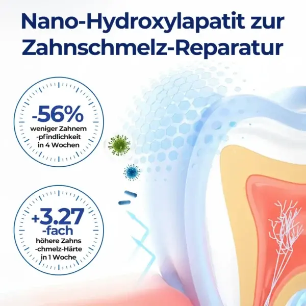 BeeTakt Zahnfleisch-Repair Lösung - Image 12