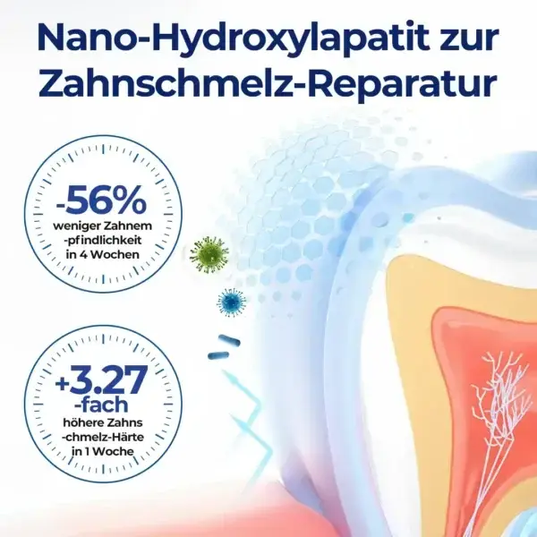 BeeTakt Zahnfleisch-Repair Lösung - Image 4