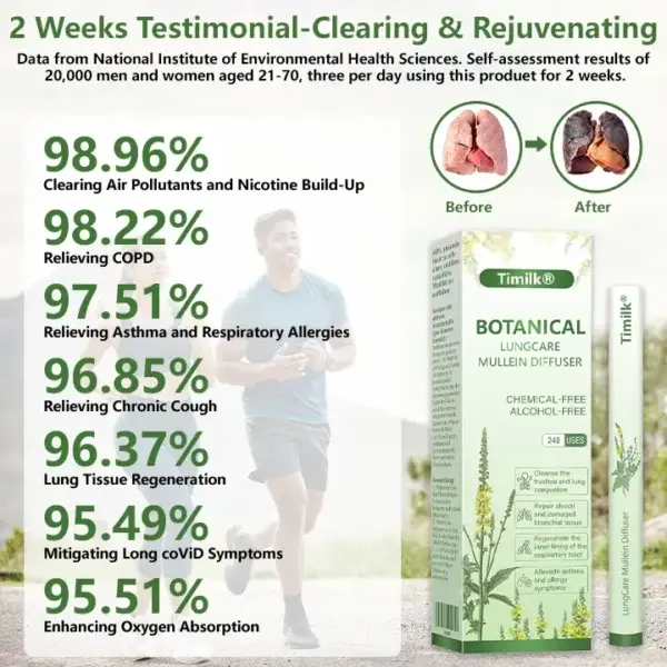 Botanical LungCare Mullein Diffuser - Image 3