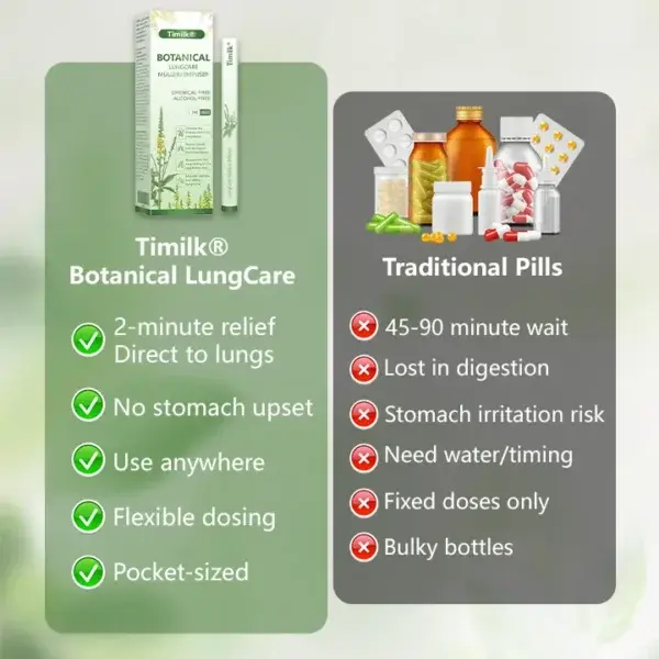 Botanical LungCare Mullein Diffuser - Image 4