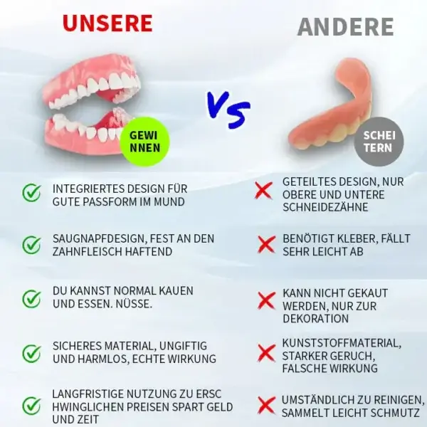 – Premium-Zahnprothese - Image 2
