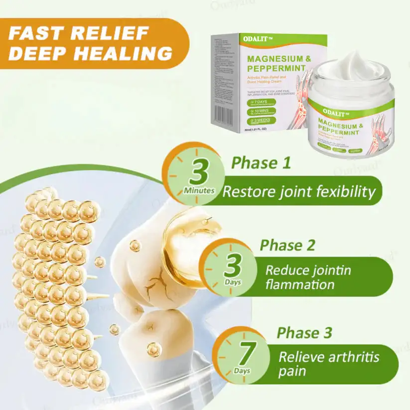 Magnesium & Peppermint Arthritis Pain Relief and Bone Healing Cream - Image 6