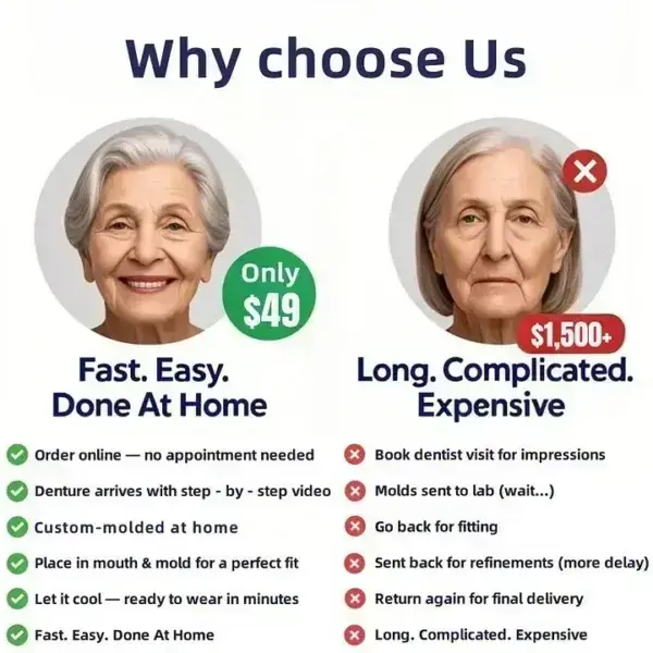 【Official Brand -Custom-Fit Functional Dentures — Combination pack - Image 11