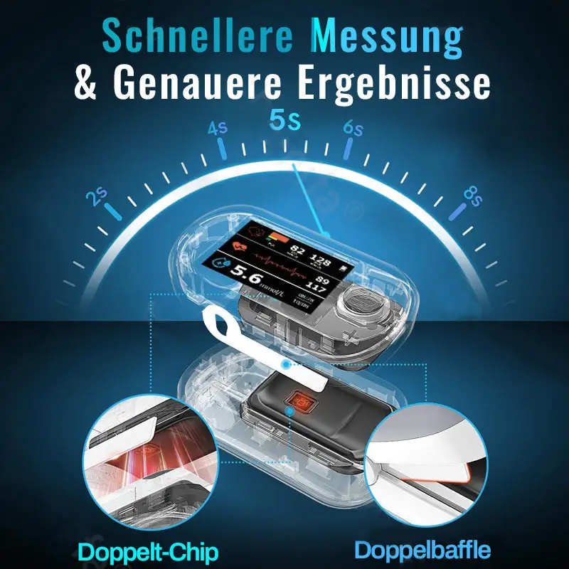 Official Store: Nationwide Subsidy Available | BloodSight Non-Invasive Health Monitor💑99.9% Accuracy - Image 6