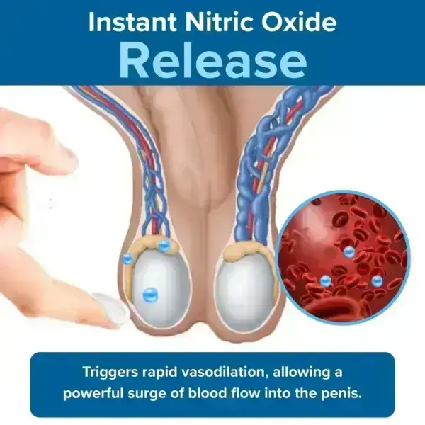 41-Second Instant Erection Cream - Image 6