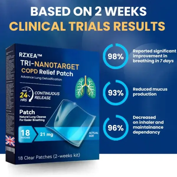 Tri-NanoTargetCOPD Relief Patch - Image 2