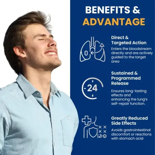 Tri-NanoTargetCOPD Relief Patch - Image 3