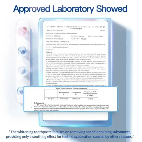 Niacinamide Whitening Toothpaste - Image 18