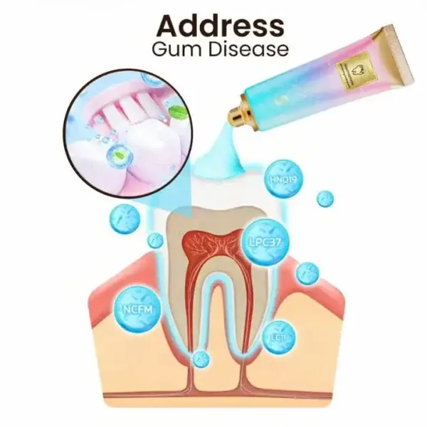 Niacinamide Whitening Toothpaste - Image 6