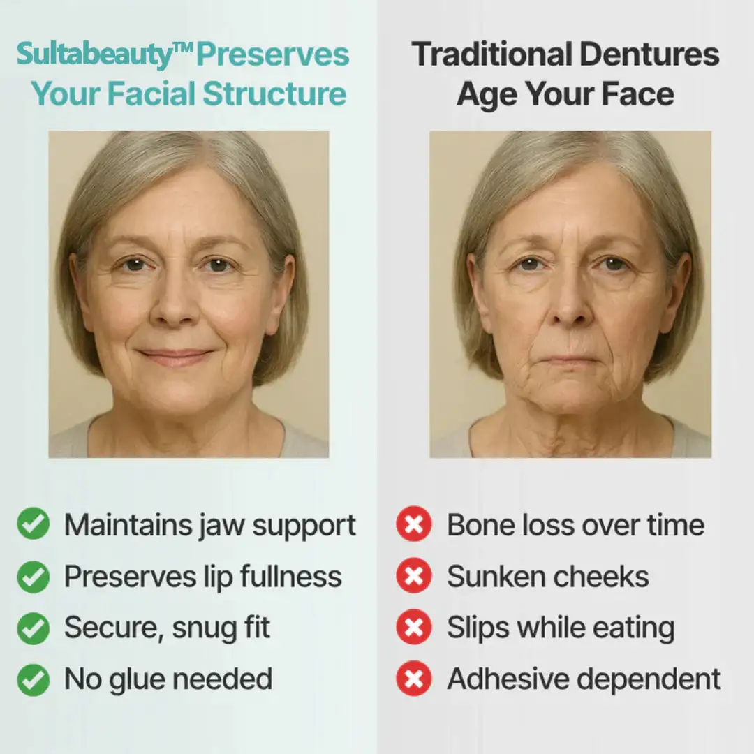 Custom-Fit Full Functional Dentures - Image 8