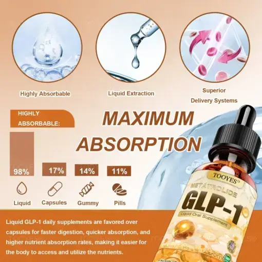 Metatrolide & Moringa activation, Apple cider vinegar, Turmeric Herbal Oral Liquid: Obesity,Cardiovascular Diseas, Diabetes, Sleep Apnea, Joint Problems, and More - Image 16